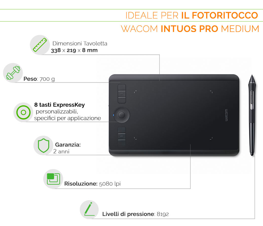 WACOM INTUOS PRO MEDIUM LA TAVOLETTA GRAFICA IDEALE PER IL FOTORITOCCO